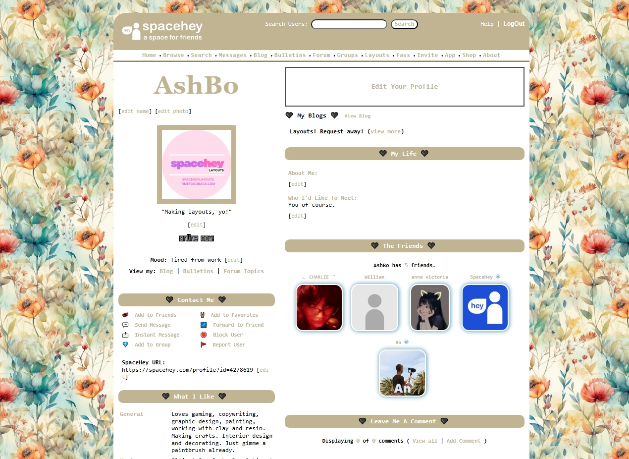 Vintage Botanicals Cheery