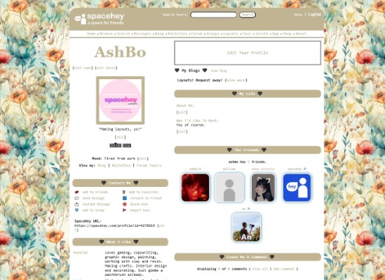 Vintage Botanicals Cheery